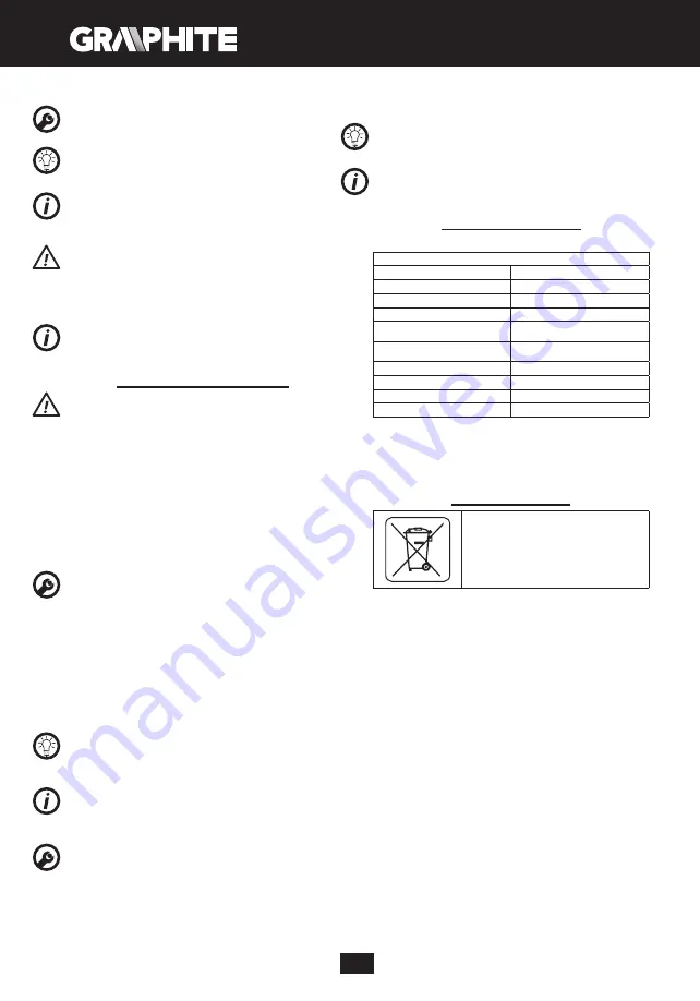 Graphite 59G392 Manual Download Page 30