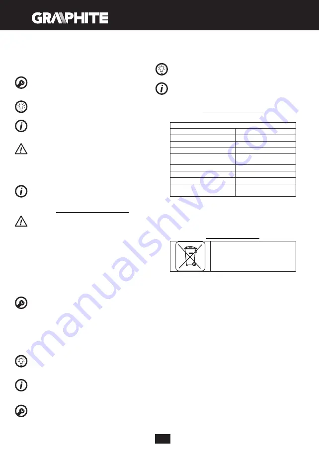 Graphite 59G392 Manual Download Page 32