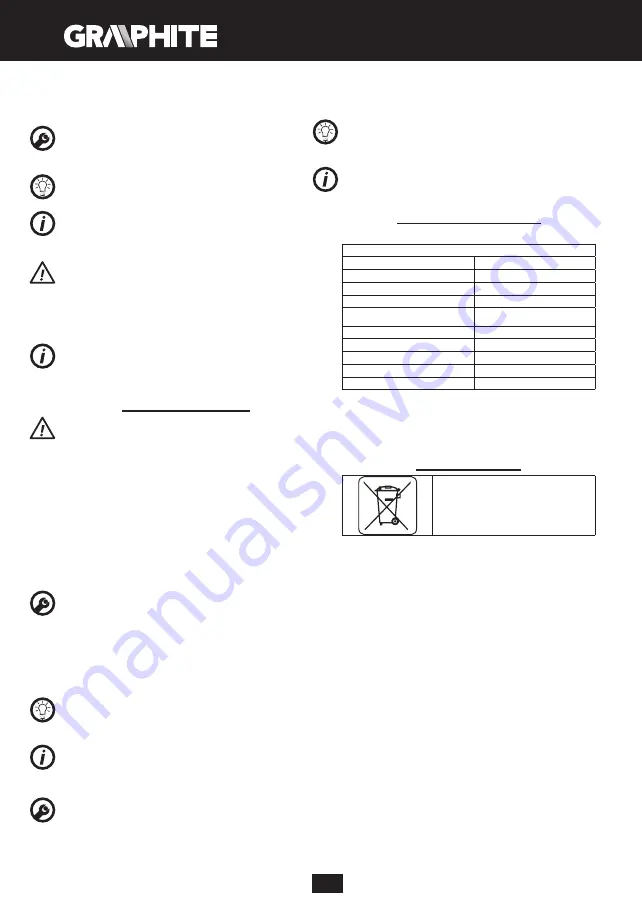 Graphite 59G392 Manual Download Page 34