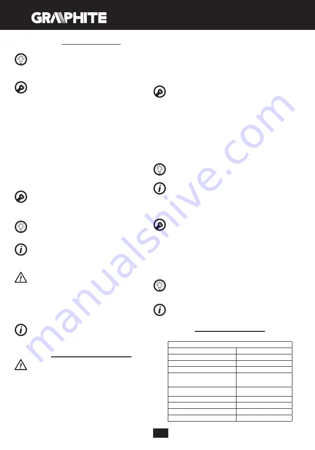 Graphite 59G392 Manual Download Page 36