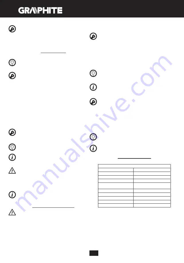 Graphite 59G392 Manual Download Page 38