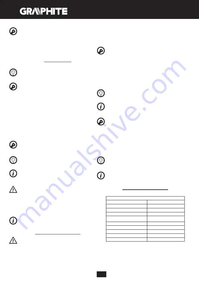 Graphite 59G392 Manual Download Page 40