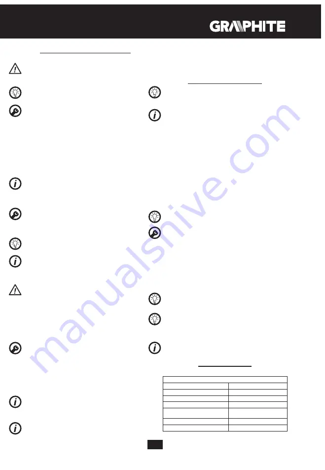 Graphite 59G395 Instruction Manual Download Page 57