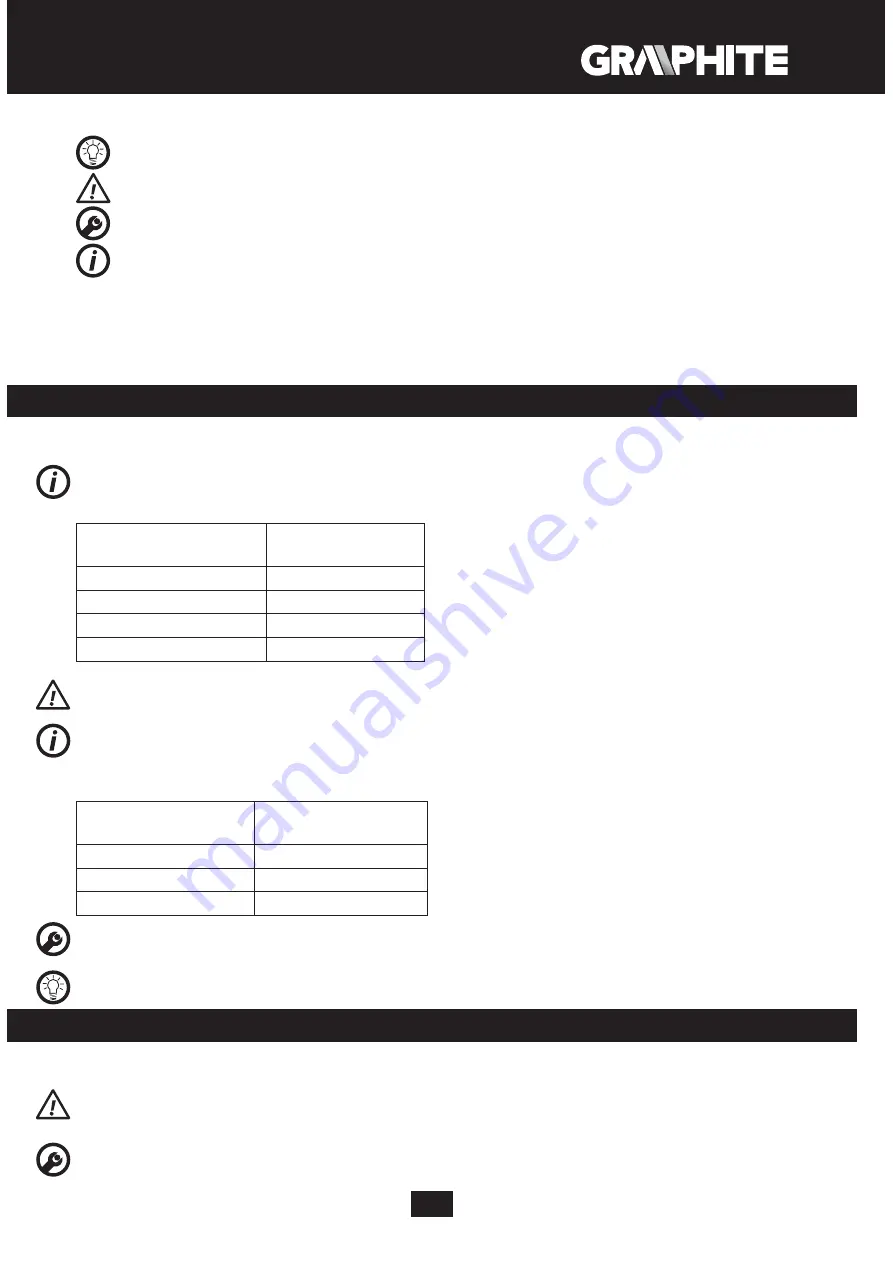 Graphite 59G402 Instruction Manual Download Page 55