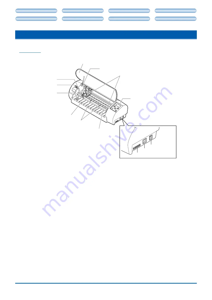 GRAPHTEC CC300-20 Craft ROBO User Manual Download Page 6