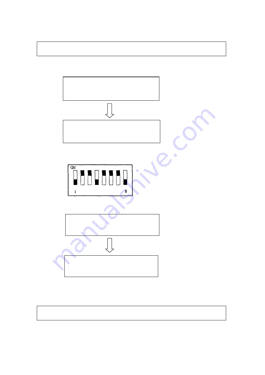 GRAPHTEC Cutting PRO FC2230 Series Service Manual Download Page 94