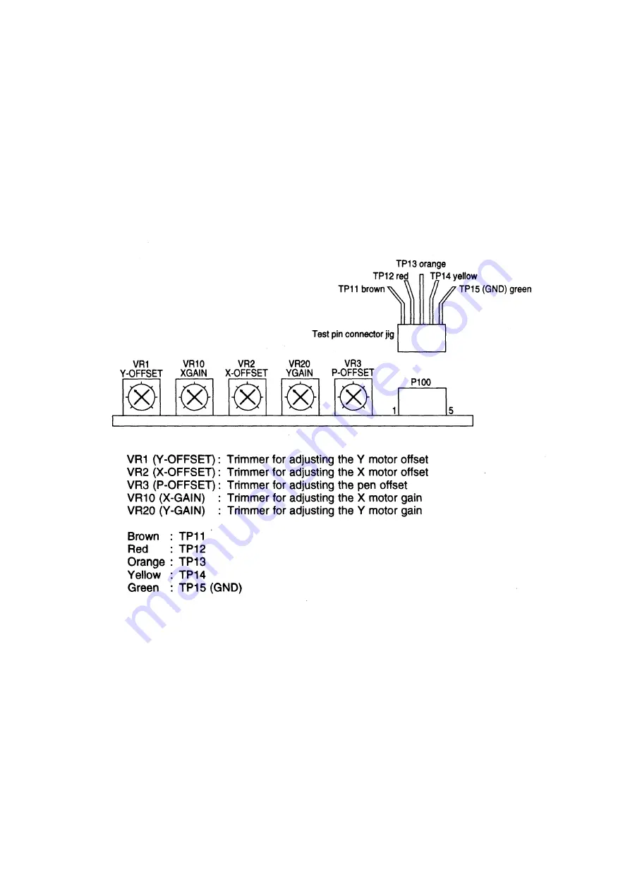 GRAPHTEC Cutting PRO FC2230 Series Service Manual Download Page 95