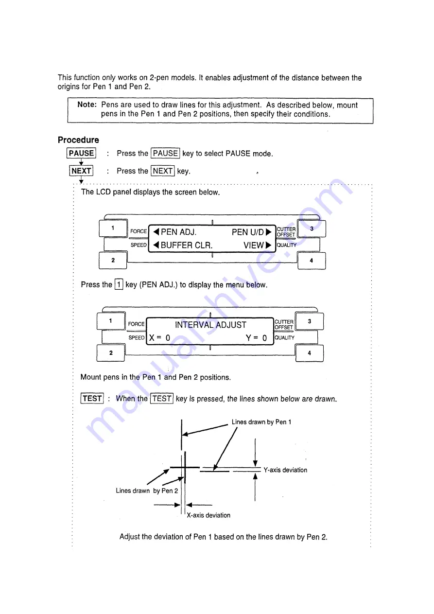 GRAPHTEC Cutting PRO FC2230 Series Service Manual Download Page 104