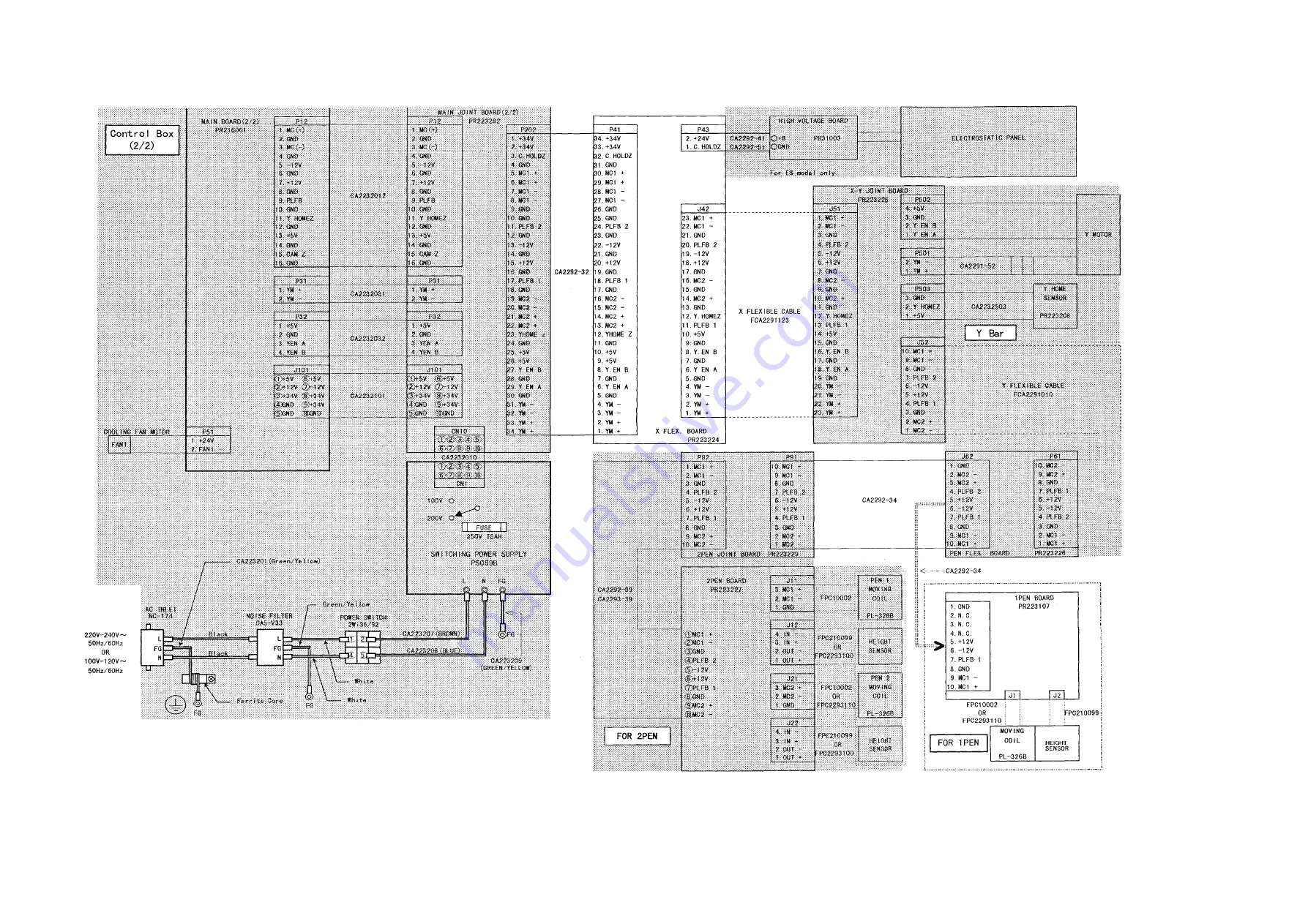 GRAPHTEC Cutting PRO FC2230 Series Service Manual Download Page 137