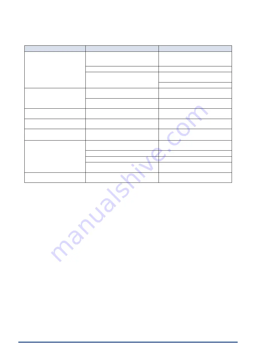 GRAPHTEC FC2250 Series User Manual Download Page 113