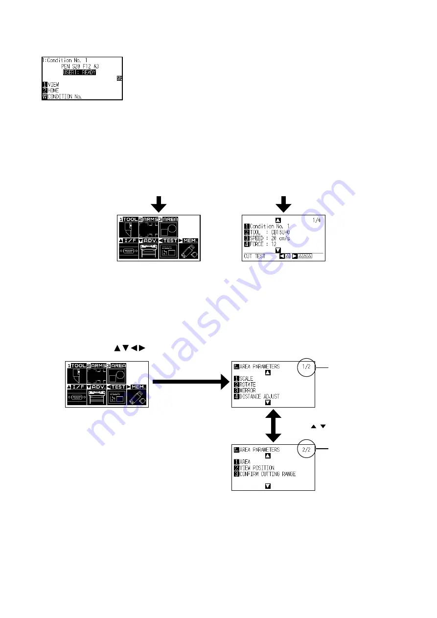 GRAPHTEC FCX2000 SERIES Service Manual Download Page 46