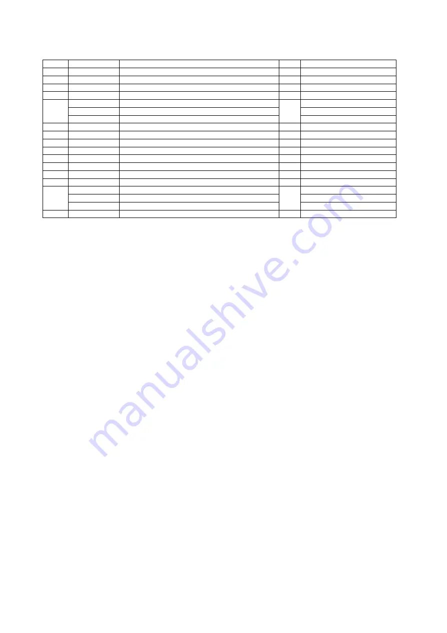 GRAPHTEC FCX2000 SERIES Service Manual Download Page 72