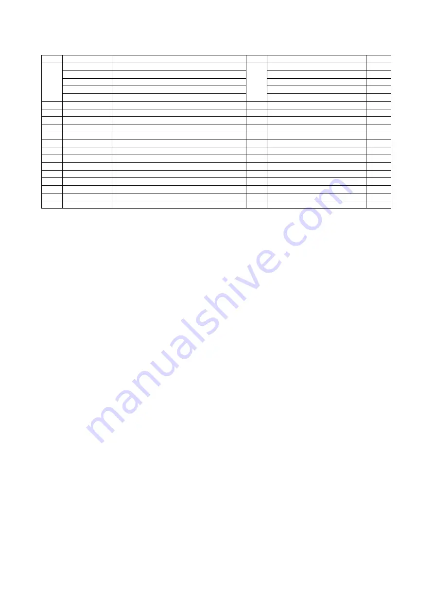 GRAPHTEC FCX2000 SERIES Service Manual Download Page 227