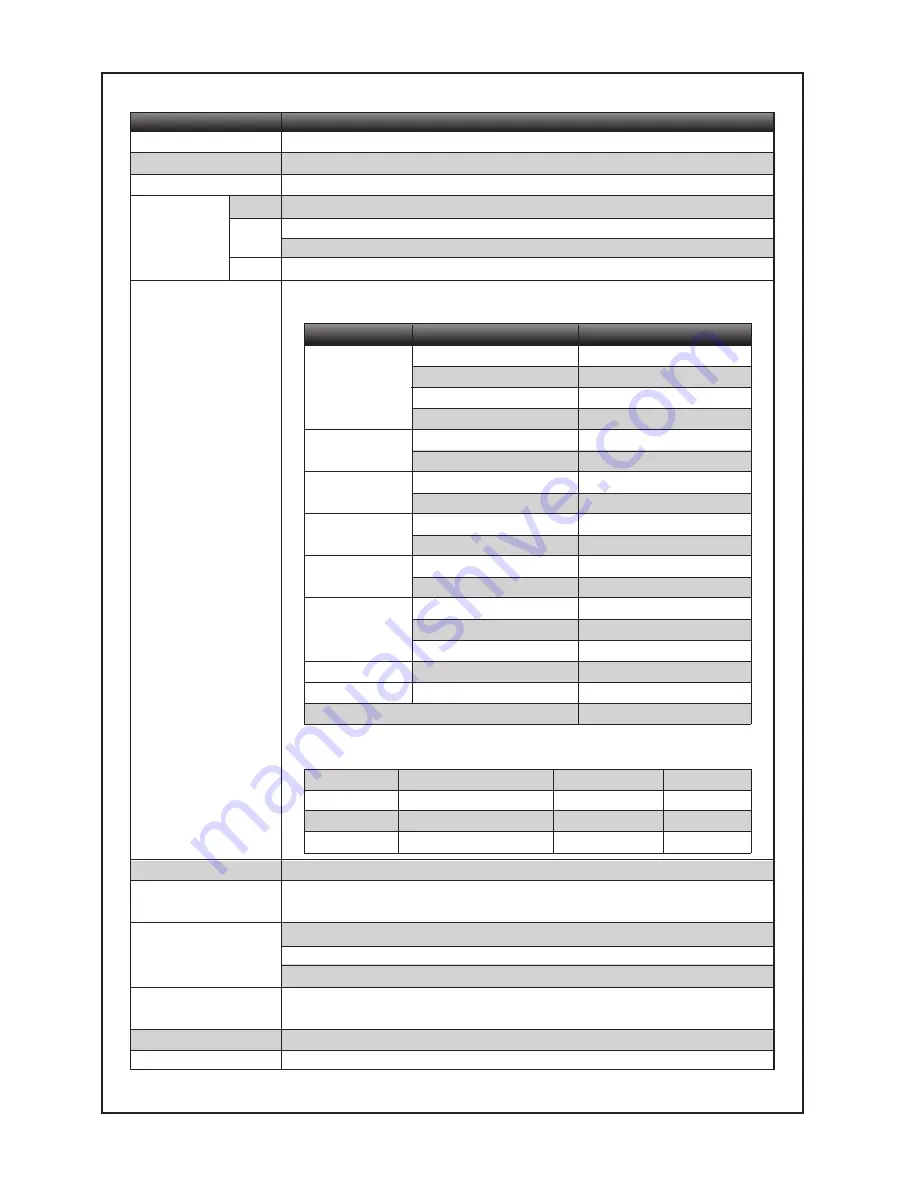 GRAPHTEC GL820 Quick Start Manual Download Page 20