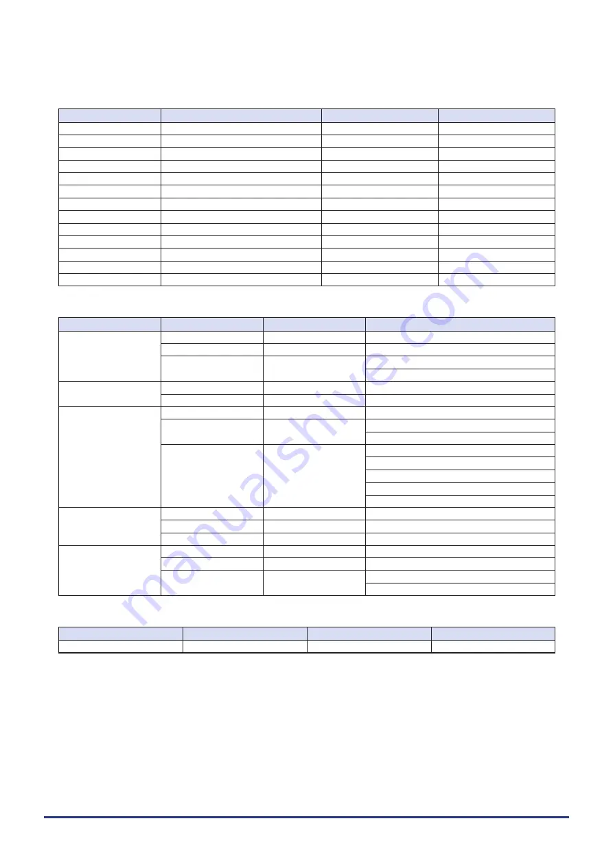 GRAPHTEC GLT400 User Manual Download Page 102