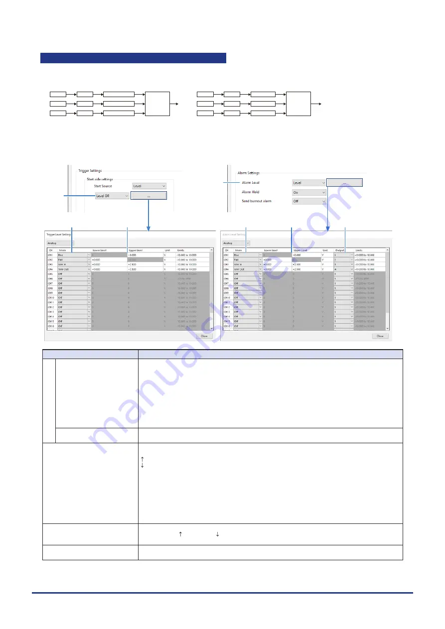 GRAPHTEC GLT400 User Manual Download Page 120