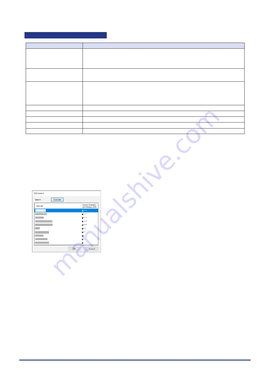 GRAPHTEC GLT400 User Manual Download Page 126