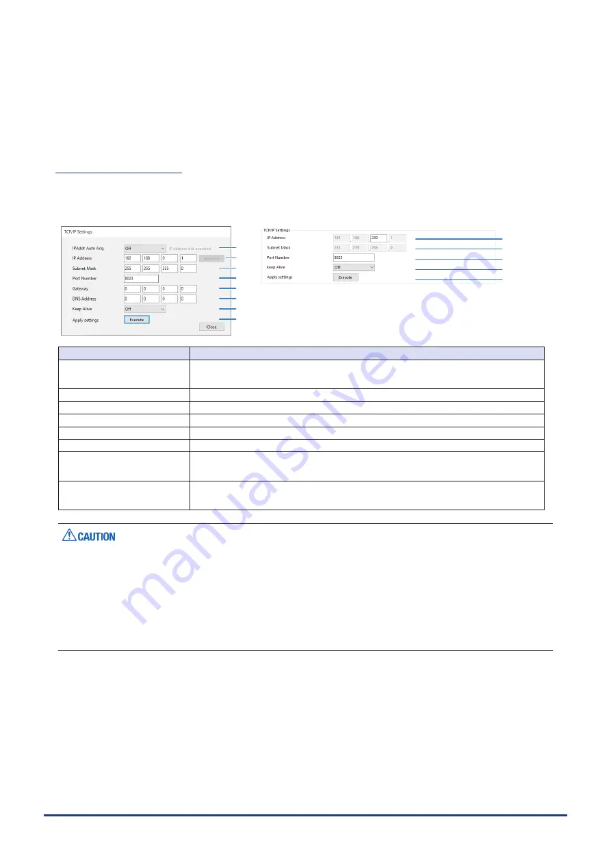 GRAPHTEC GLT400 User Manual Download Page 127