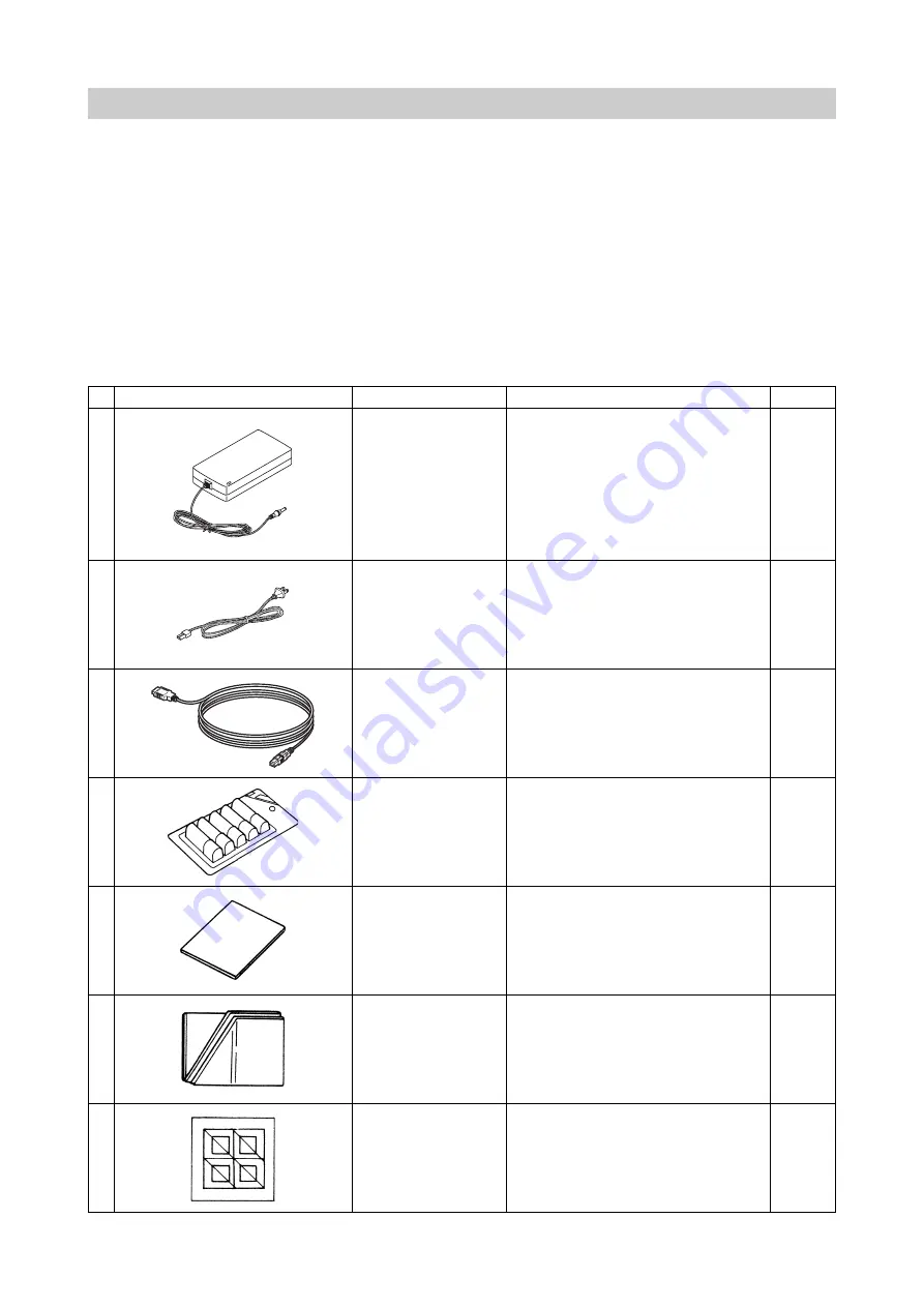 GRAPHTEC MP303-04 Скачать руководство пользователя страница 9