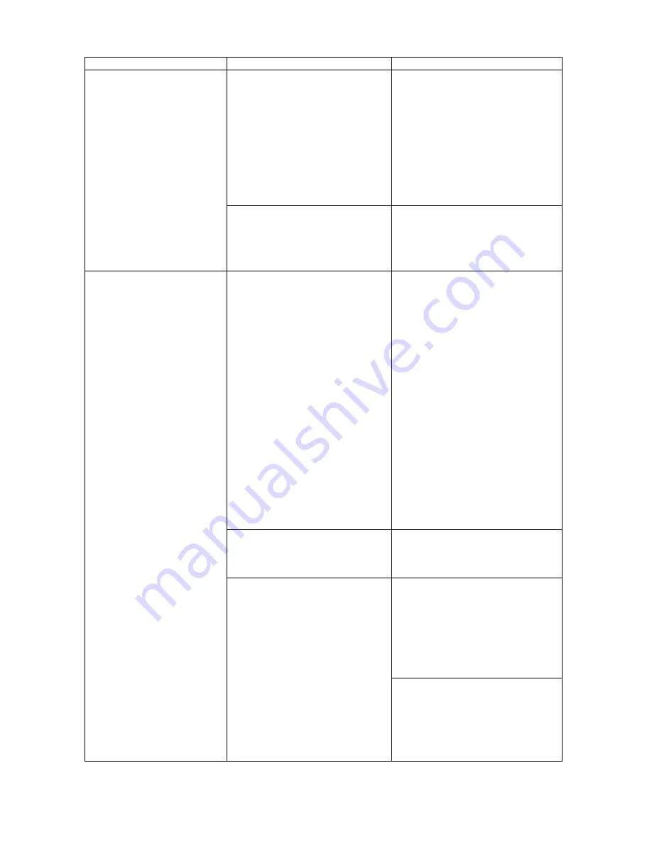 GRAPHTEC SignJet JS310-25ES Service Manual Download Page 101