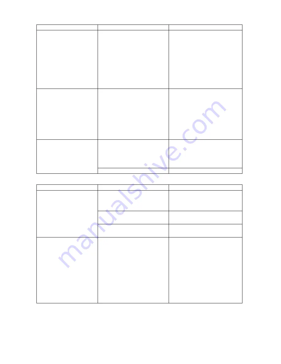 GRAPHTEC SignJet JS310-25ES Service Manual Download Page 103