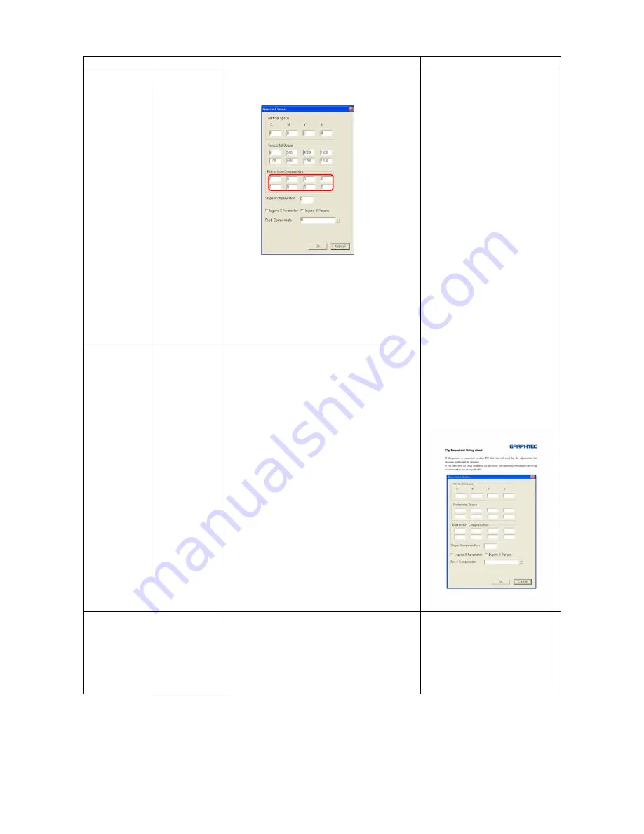 GRAPHTEC SignJet JS310-25ES Service Manual Download Page 108