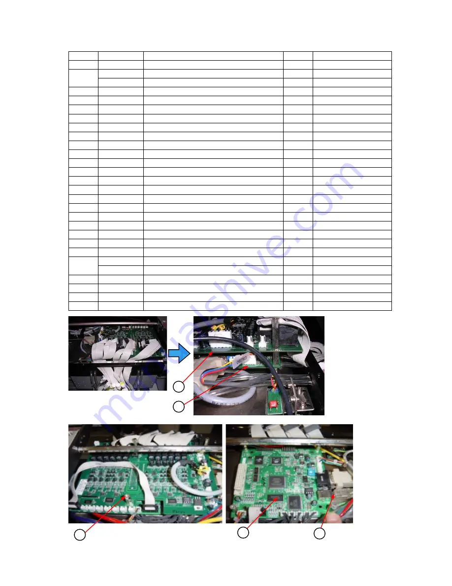 GRAPHTEC SignJet JS310-25ES Service Manual Download Page 123