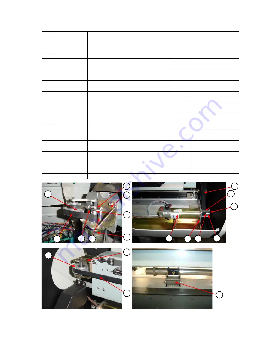 GRAPHTEC SignJet JS310-25ES Service Manual Download Page 127