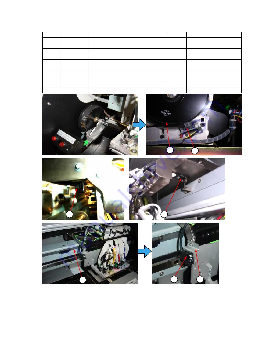 GRAPHTEC SignJet JS310-25ES Service Manual Download Page 129