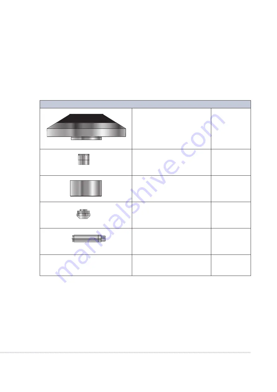 GRAS 45CA-1 Instruction Manual Download Page 9