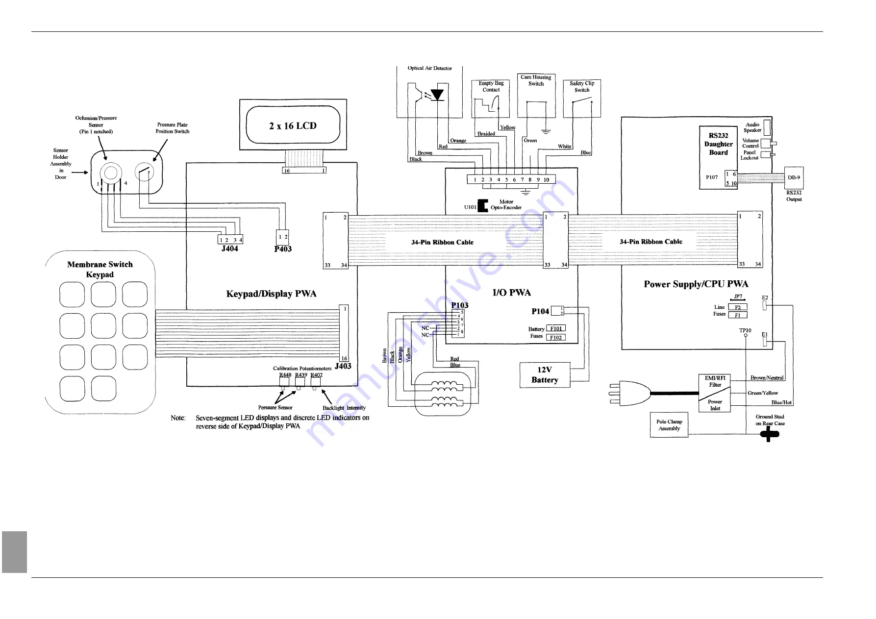 Graseby 3000/500 Manual Download Page 182