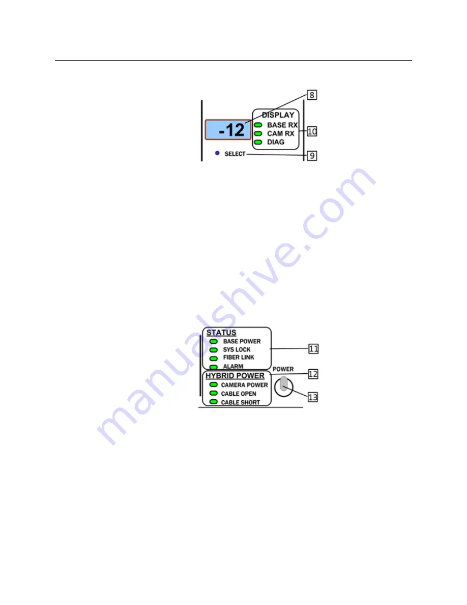 GRASS VALLEY CopperHead 3050 User Manual Download Page 29