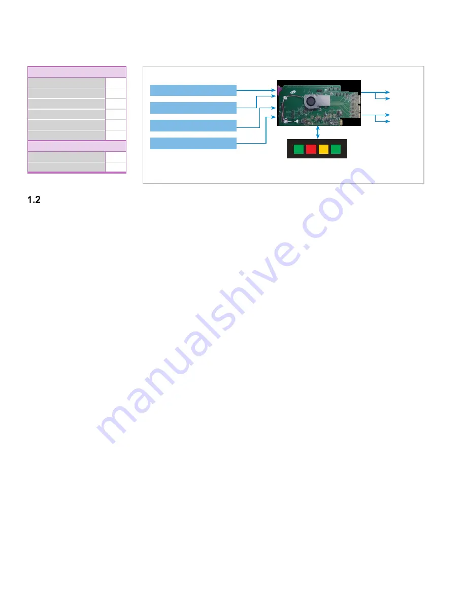 GRASS VALLEY HCO-3931 User Manual Download Page 8