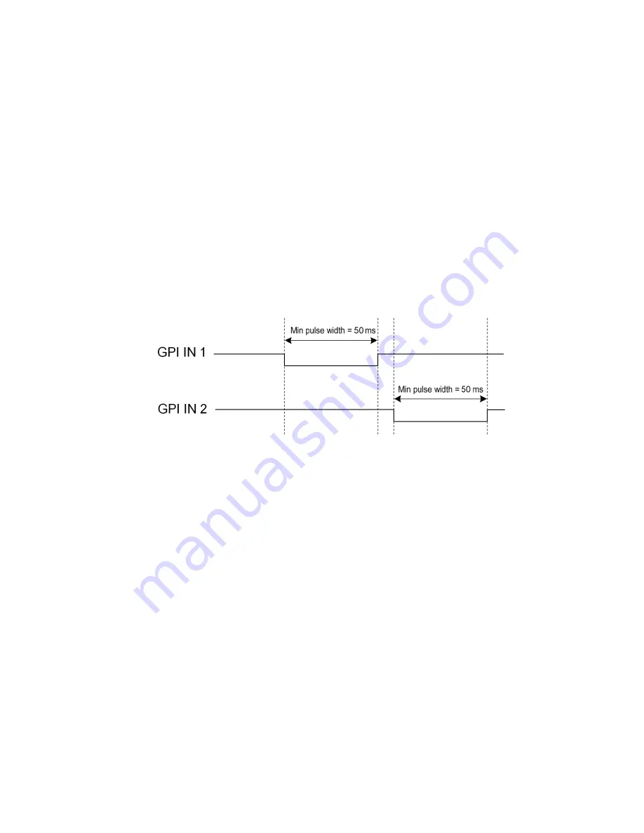 GRASS VALLEY HCO-3931 Скачать руководство пользователя страница 15