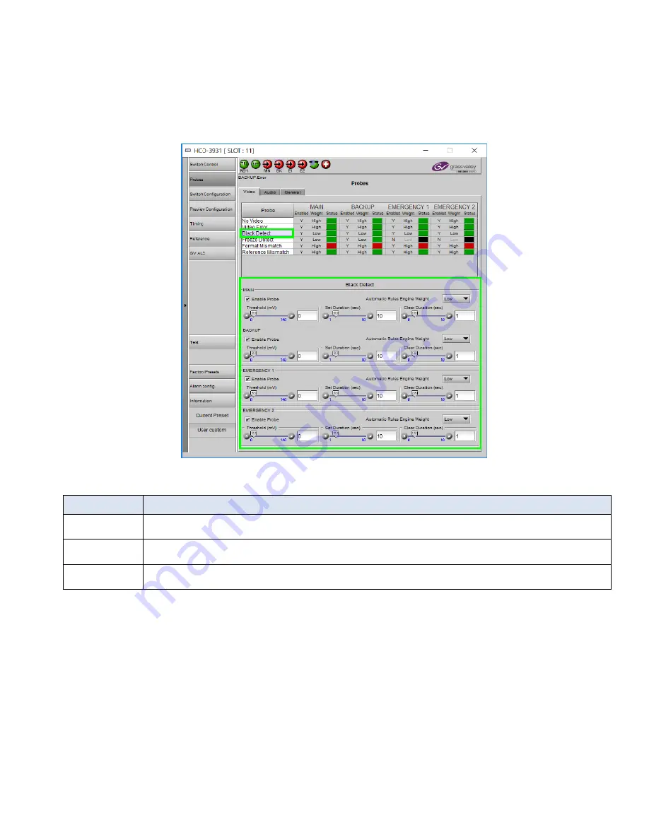 GRASS VALLEY HCO-3931 User Manual Download Page 31