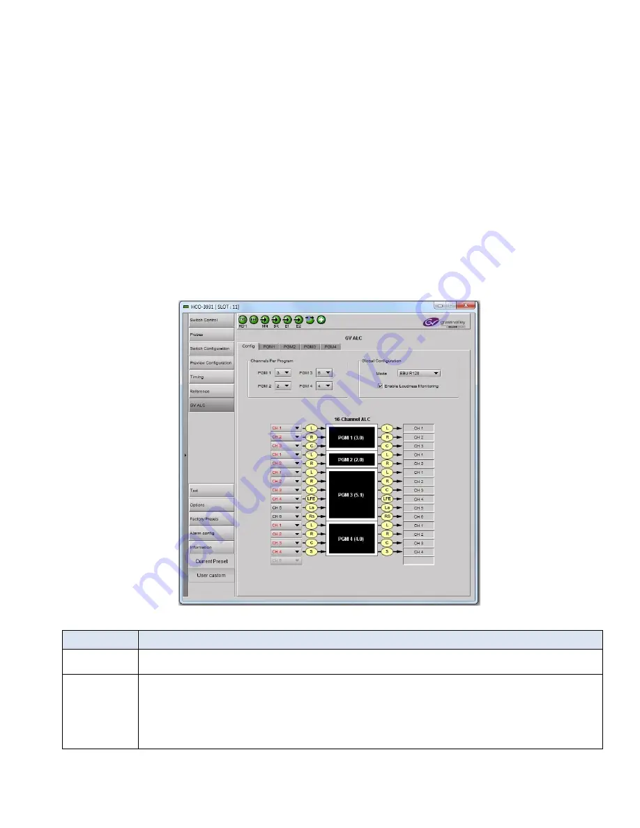 GRASS VALLEY HCO-3931 Скачать руководство пользователя страница 45