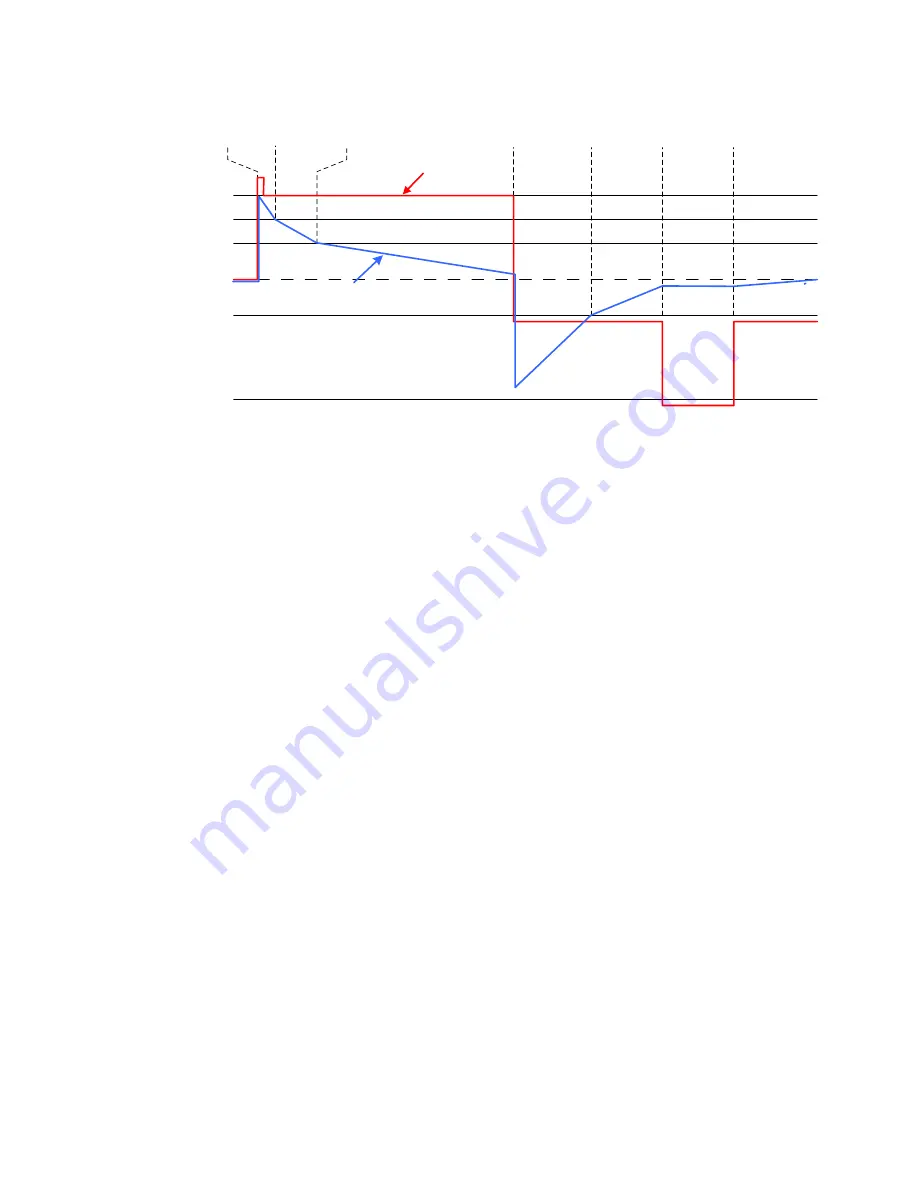 GRASS VALLEY HCO-3931 User Manual Download Page 49