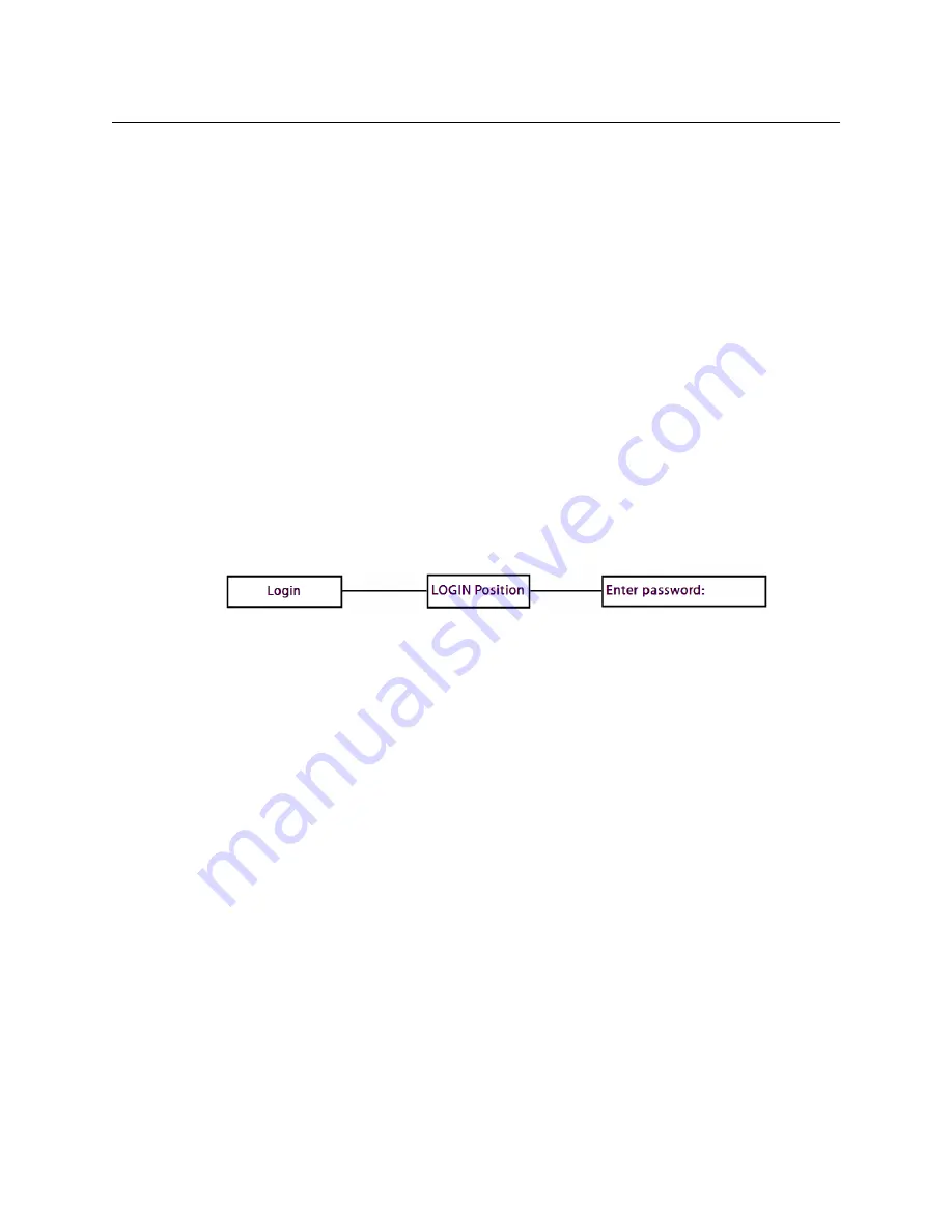 GRASS VALLEY Kaleido-RCP2 Manual To Installation And Operation Download Page 24