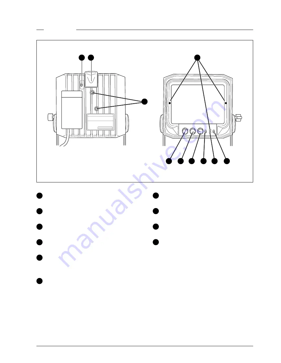 GRASS VALLEY LDK 5305 User Manual Download Page 7