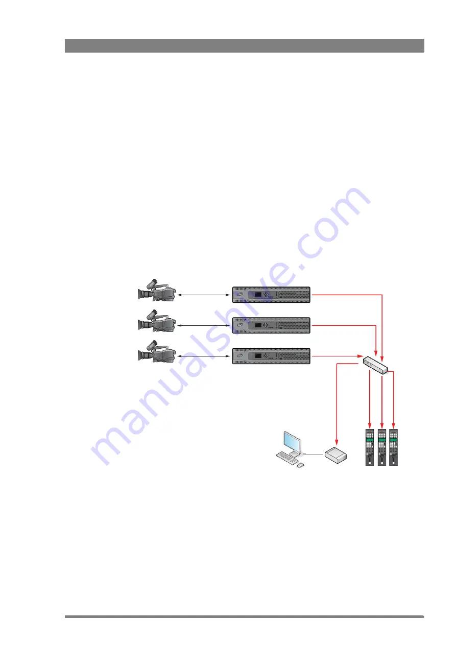 GRASS VALLEY XCU UXF Fiber Series Скачать руководство пользователя страница 25