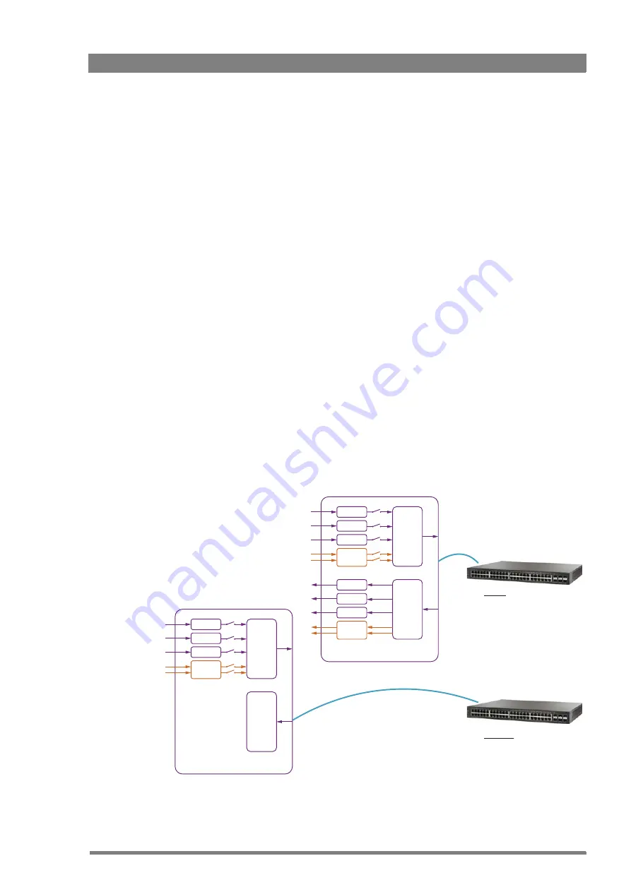 GRASS VALLEY XCU UXF Fiber Series User Manual Download Page 53