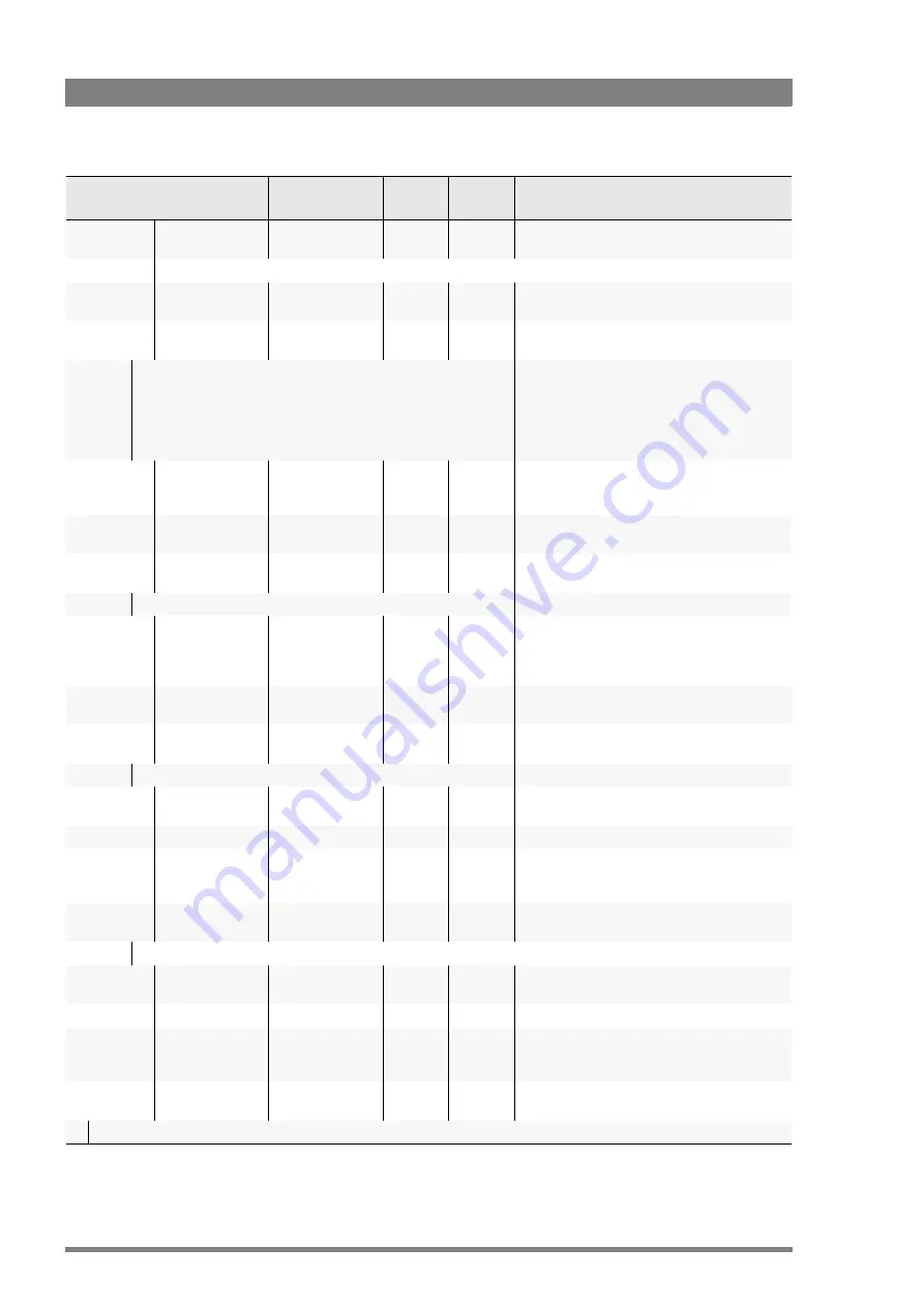 GRASS VALLEY XCU UXF Fiber Series User Manual Download Page 72