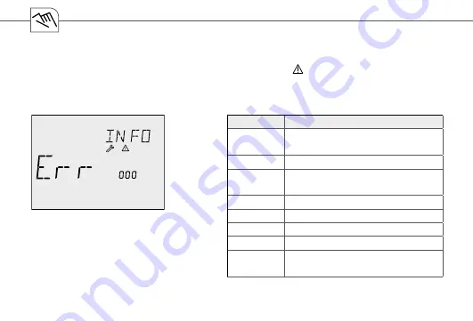 Grasslin feeling OpenTherm Operating Manual Download Page 160