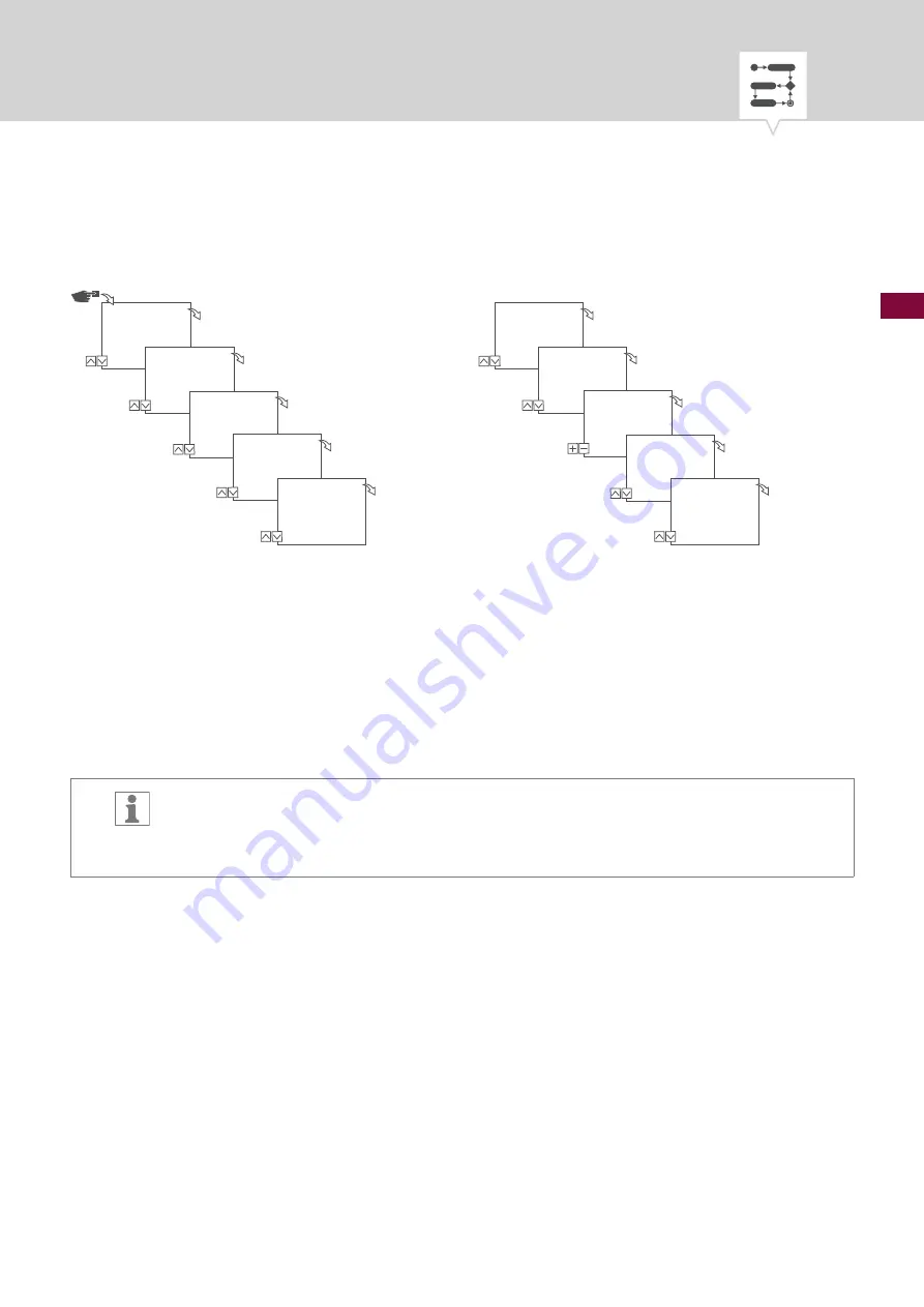 Grasslin topica smart Operating Instructions Manual Download Page 100