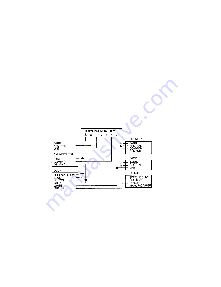 Grasslin Towerchron QE1 Скачать руководство пользователя страница 47