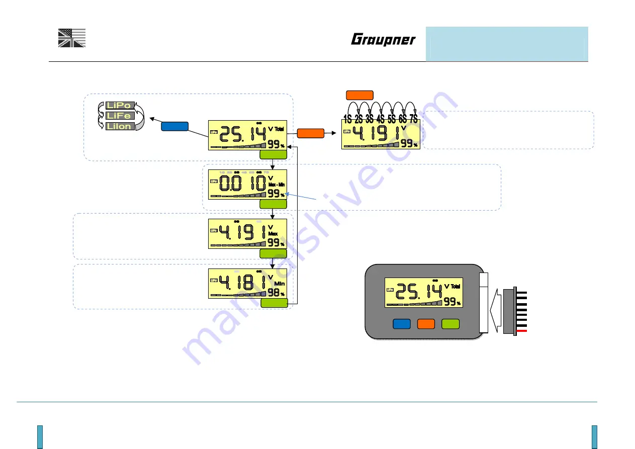 GRAUPNER BATTERY GUARD 7599 Manual Download Page 8