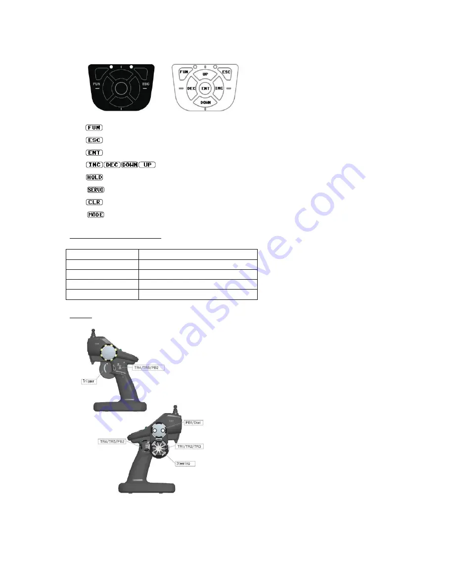 GRAUPNER GR-8 HoTT User Manual Download Page 5