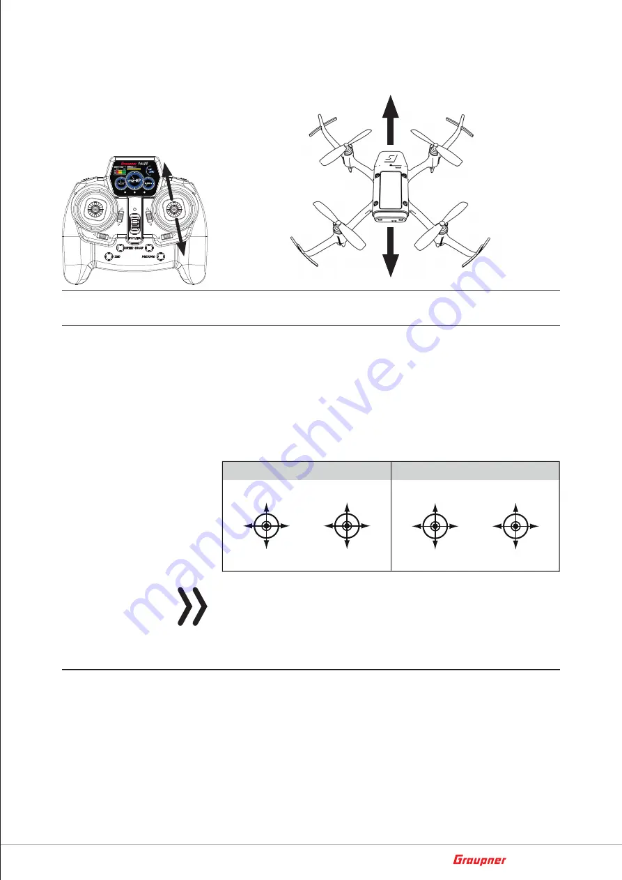 GRAUPNER HoTT mz-8P Manual Download Page 17