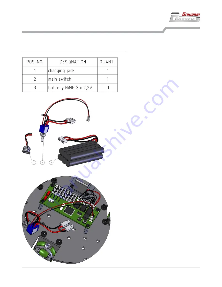 GRAUPNER RC-SOCCERBOT Operating Instructions Manual Download Page 22