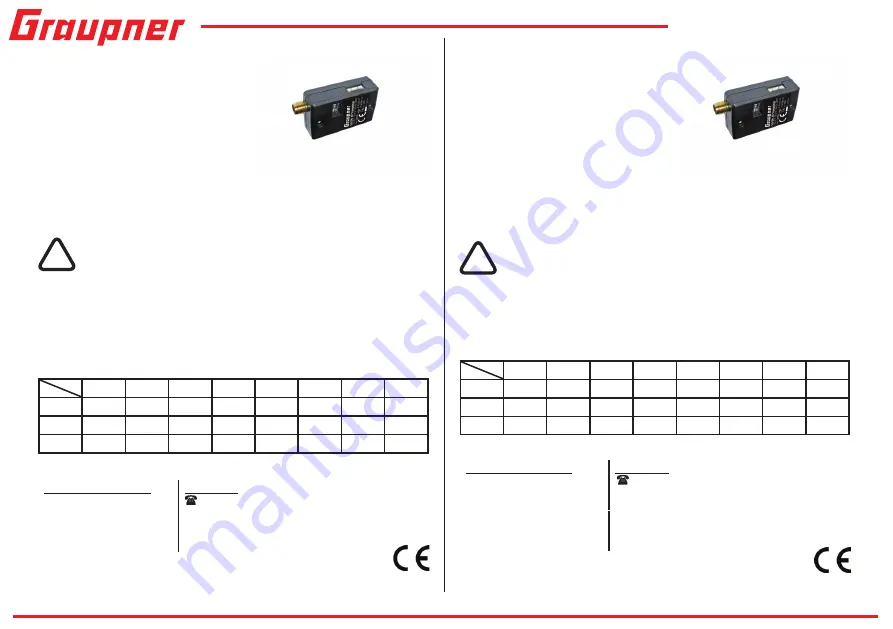 GRAUPNER S8460 Instruction Download Page 1